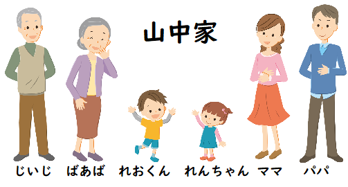 幸せ家族を目指して、住宅購入・保険・相続などを学ぶ山中家
